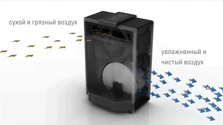 Мойка воздуха Robert, Stadler Form